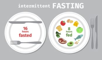 intermittent fasting weight loss injections from CJA Lifestyle doctors in the UK