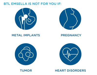 Emsella Incontinence Treatments in Southampton & Winchester at CJA Aesthetics Clinics in Hampshire
