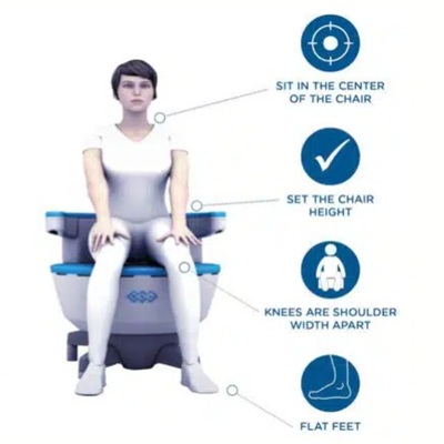 Emsella Pelvic Floor Strengthening CJA Clinics in Hampshire
